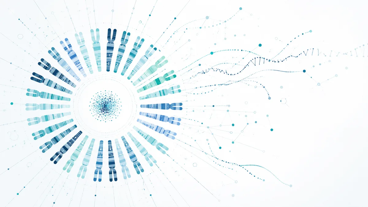 Genome Testing Guide